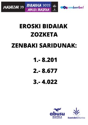 Eroski bidaiak